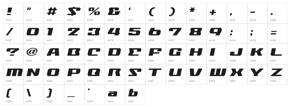 Nationalyze ALP Character Map