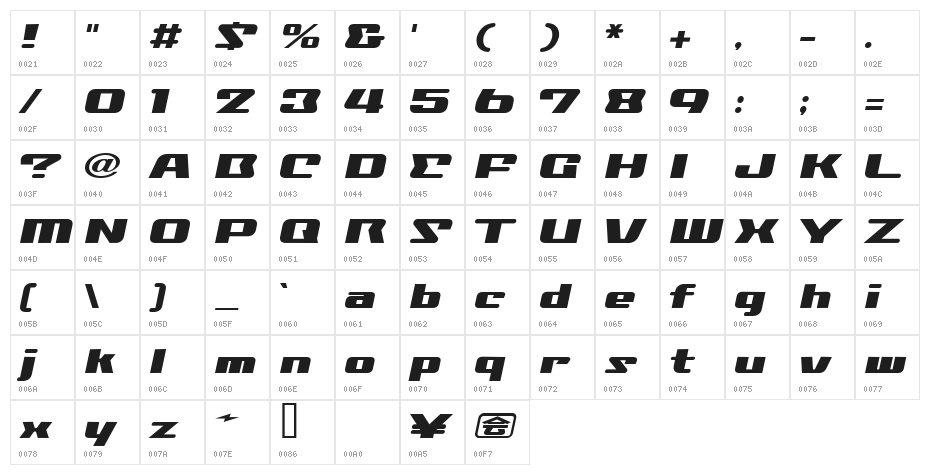NationalyzeALP Character Map