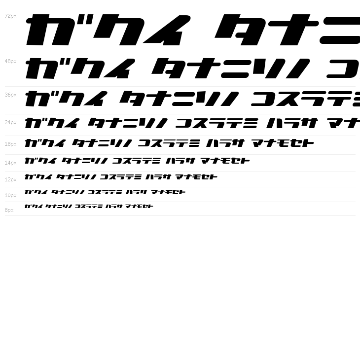 NationalyzeKAT Waterfall