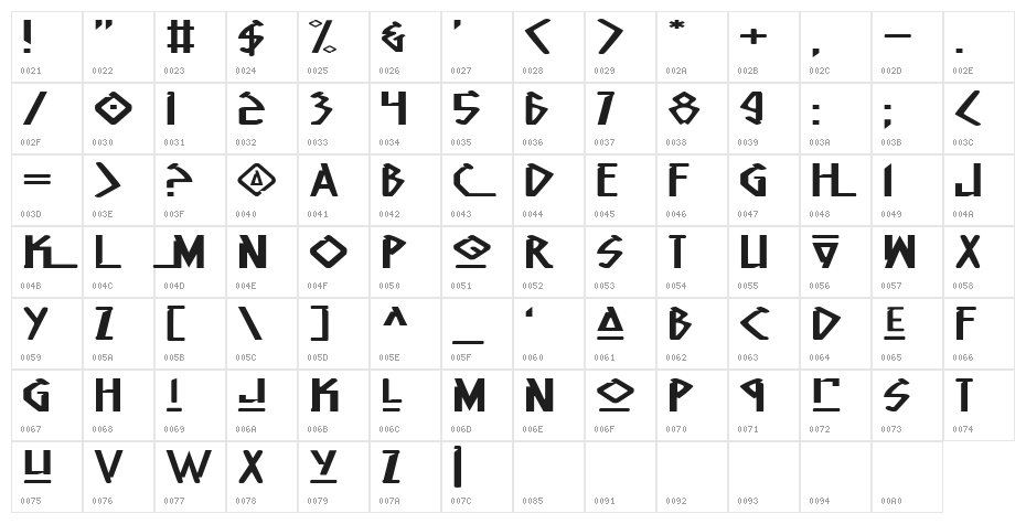 Native Alien Extended Character Map