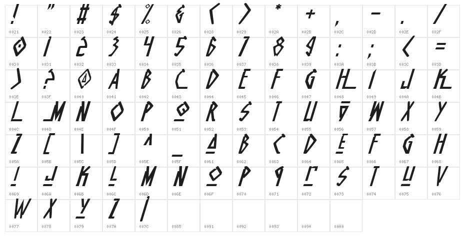 Native Alien Italic Character Map