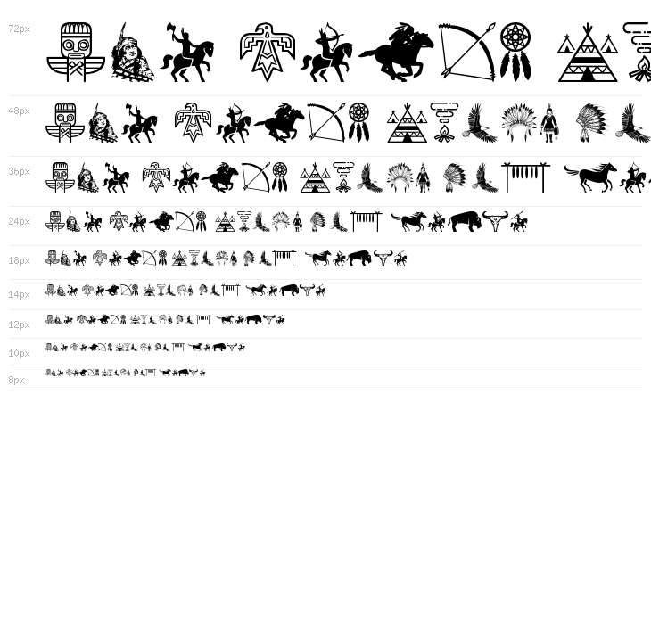 Native American Indians Waterfall