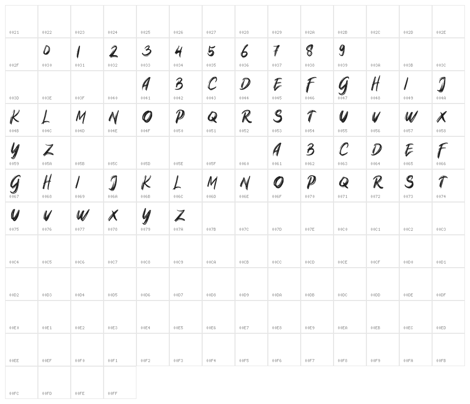 Native Brush FREE Character Map