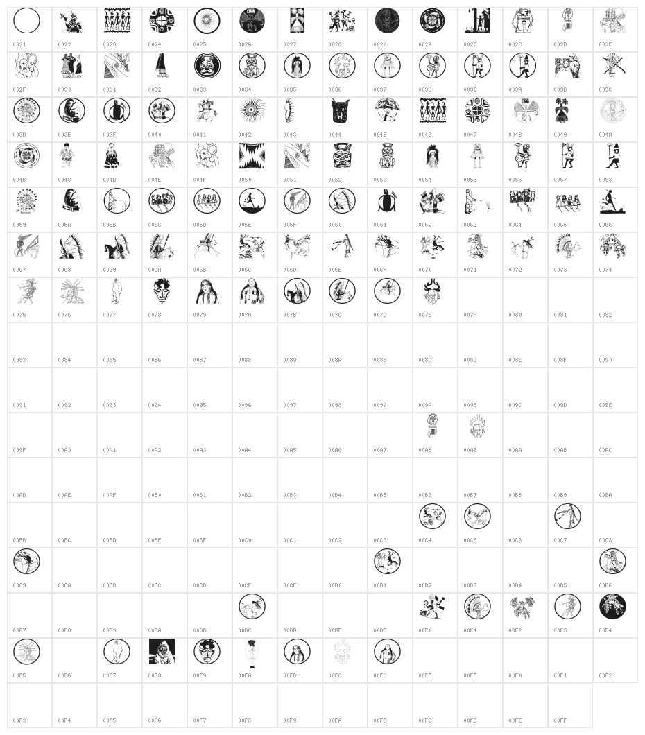 NativeAmericans Character Map
