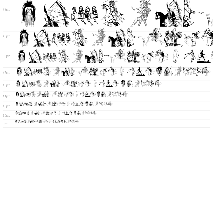 NativeAmericans Waterfall