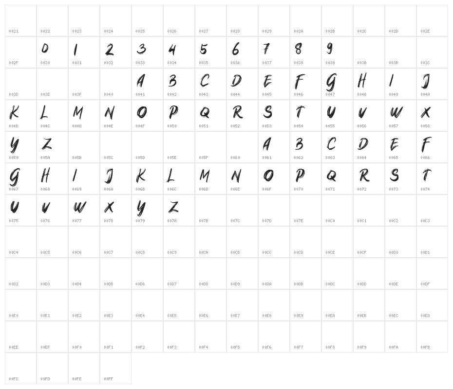 NativeBrushFREE Character Map
