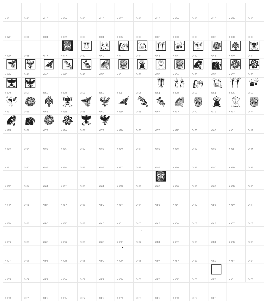 NativeDesigns Character Map