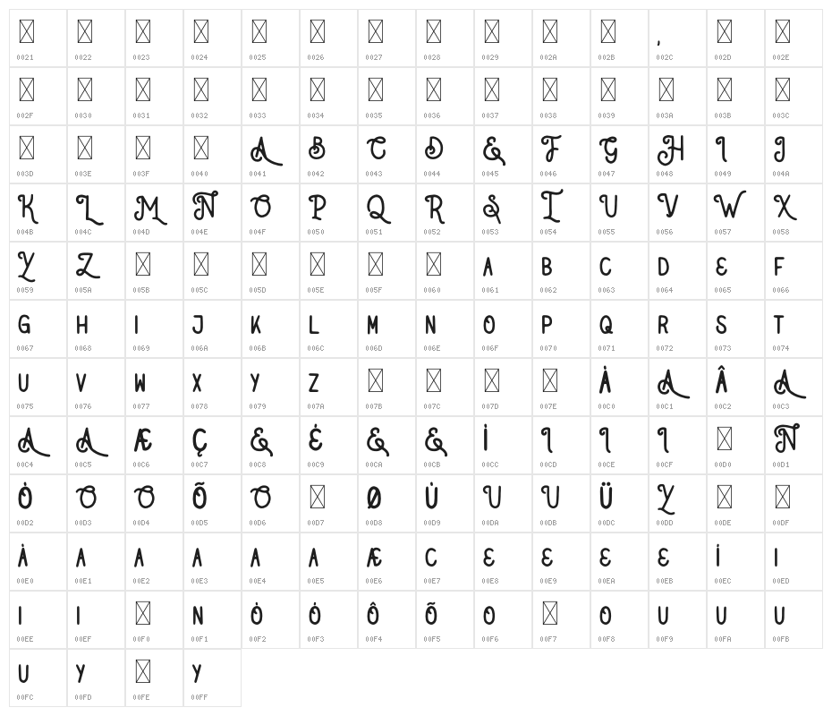 NativeMilesType Character Map