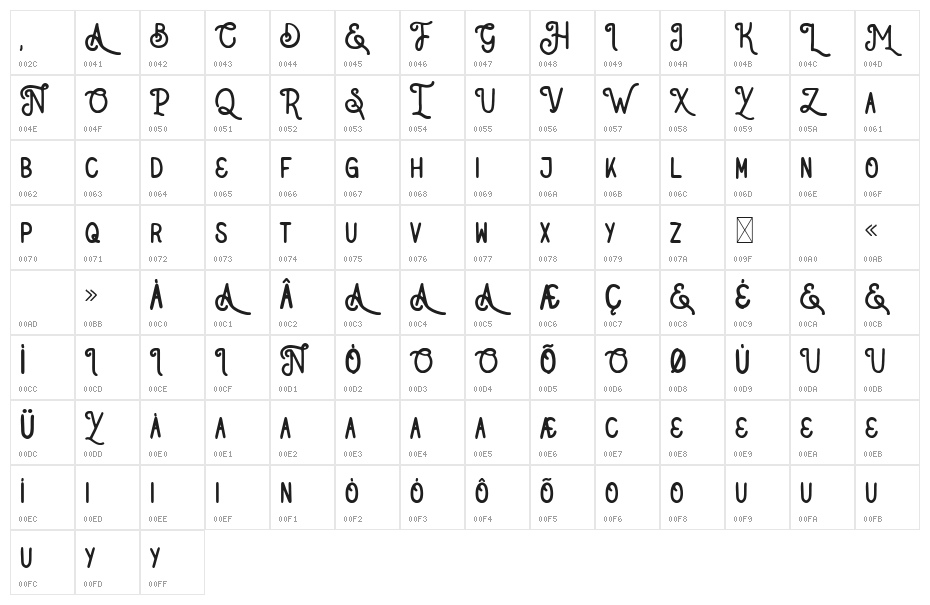 NativeMilesType Character Map