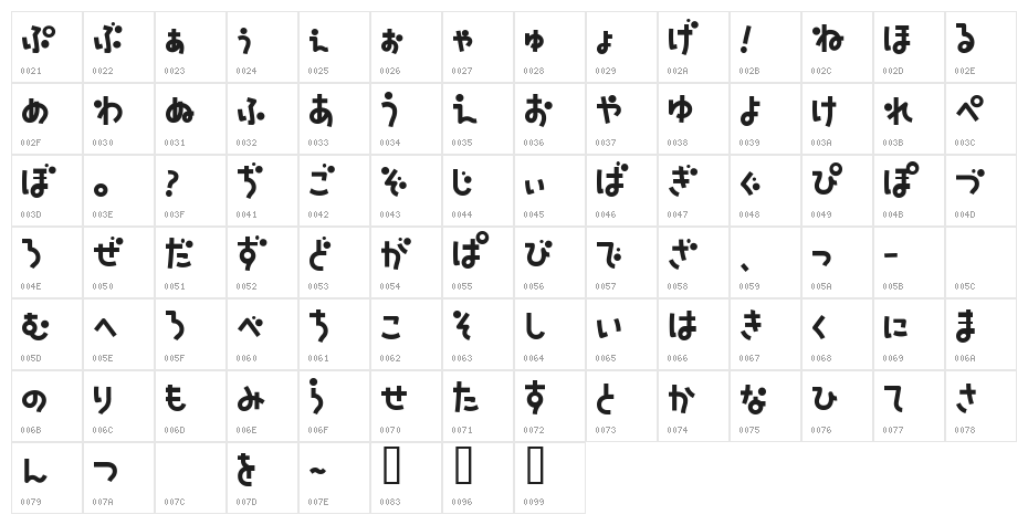 NatsumikanHIR Character Map