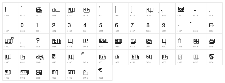 Nattai Regular Character Map