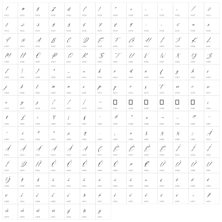 Nattalya Italic Character Map