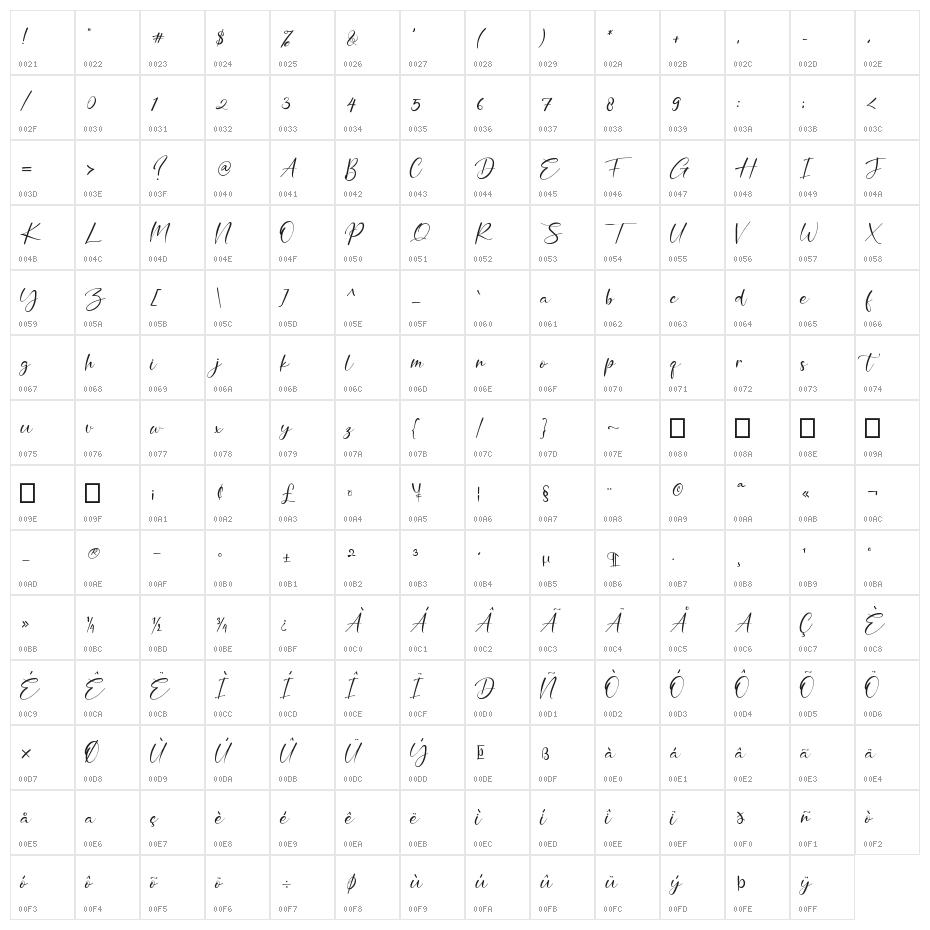 Nattalya Character Map