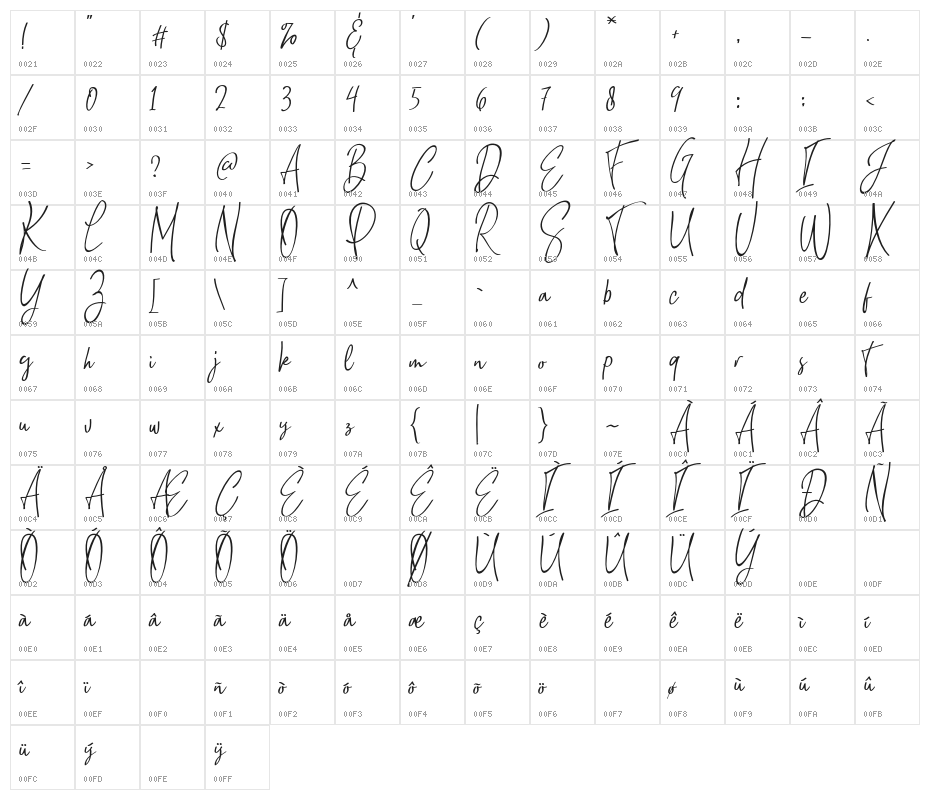 NatthalieSignature Character Map