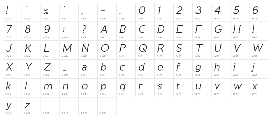 Natura Play Italic Character Map
