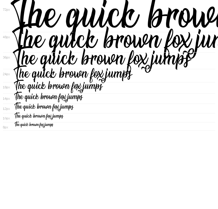 Natural Beauty Personal Use Regular Waterfall