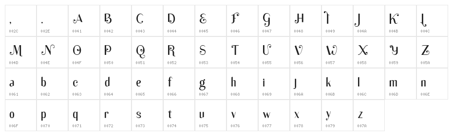 Natural DEMO Regular Character Map
