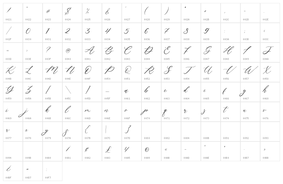Natural Garden Character Map