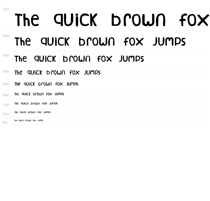 Natural Log Waterfall