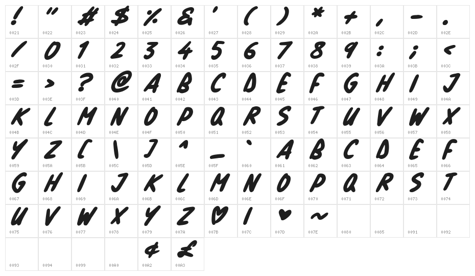 Natural Marker Italic Character Map