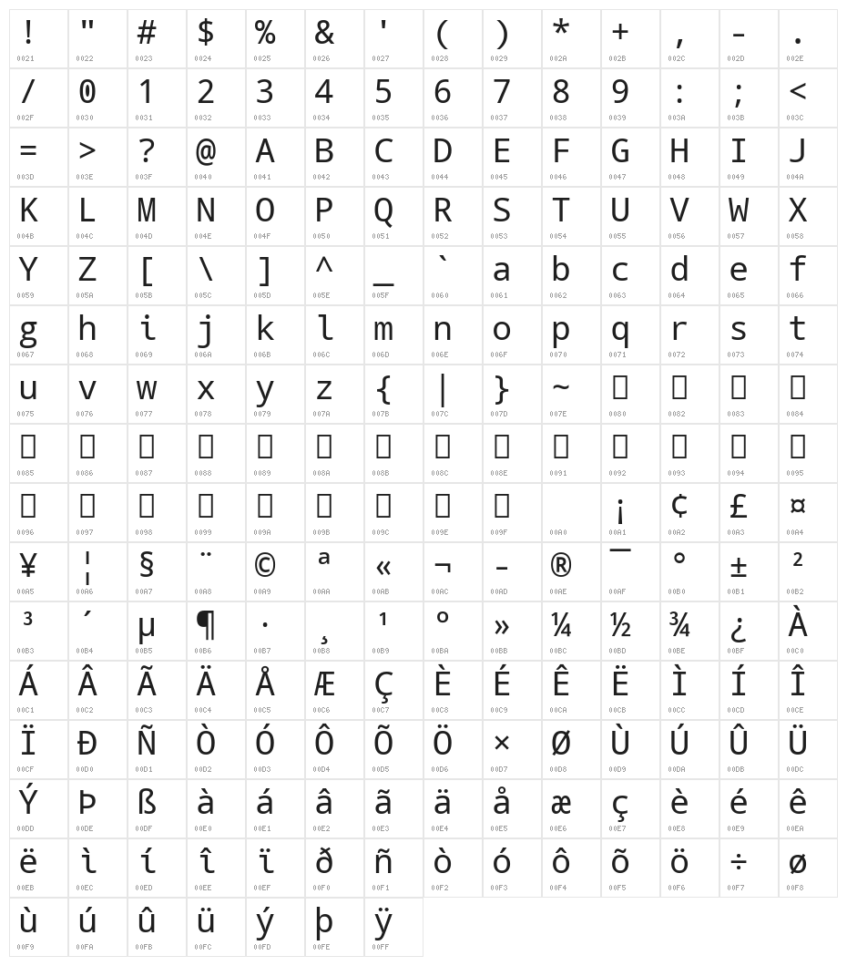Natural Mono Alt Regular Character Map