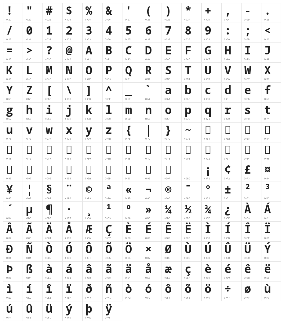 Natural Mono Bold Character Map