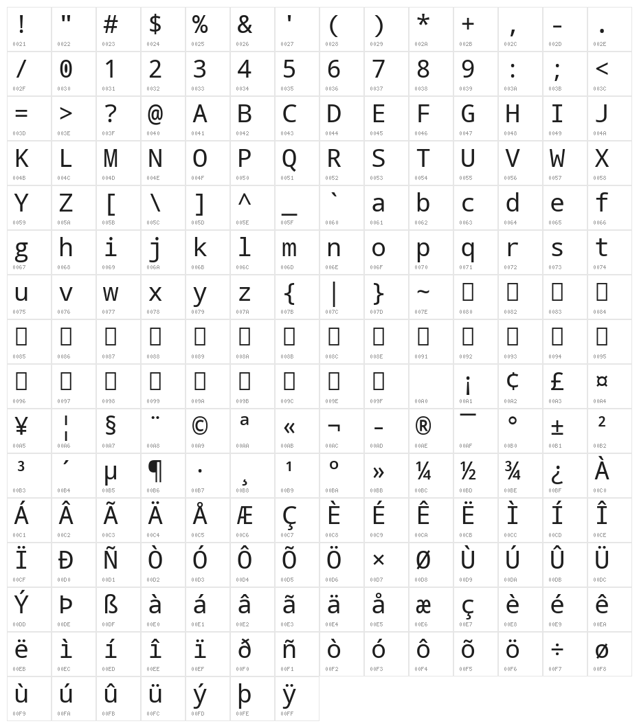 Natural Mono Regular Character Map