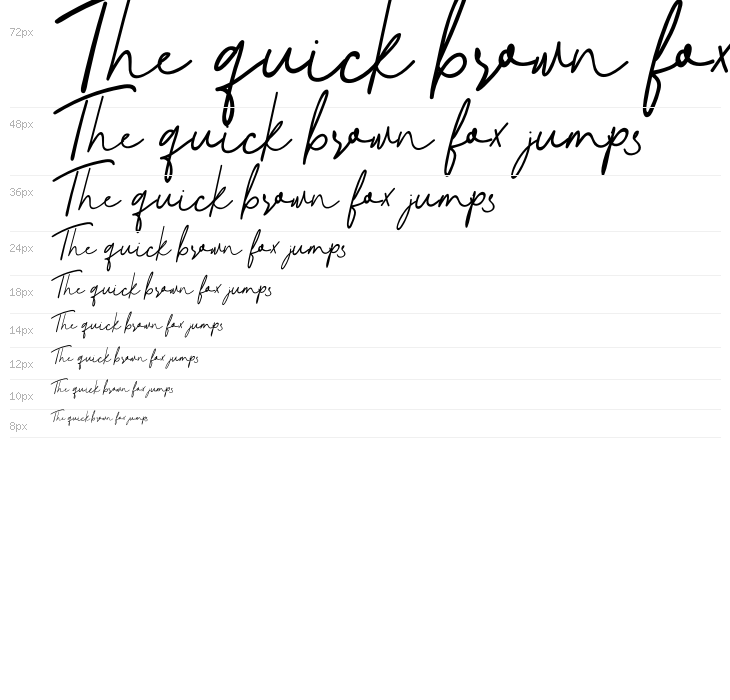 Natural Signature Waterfall