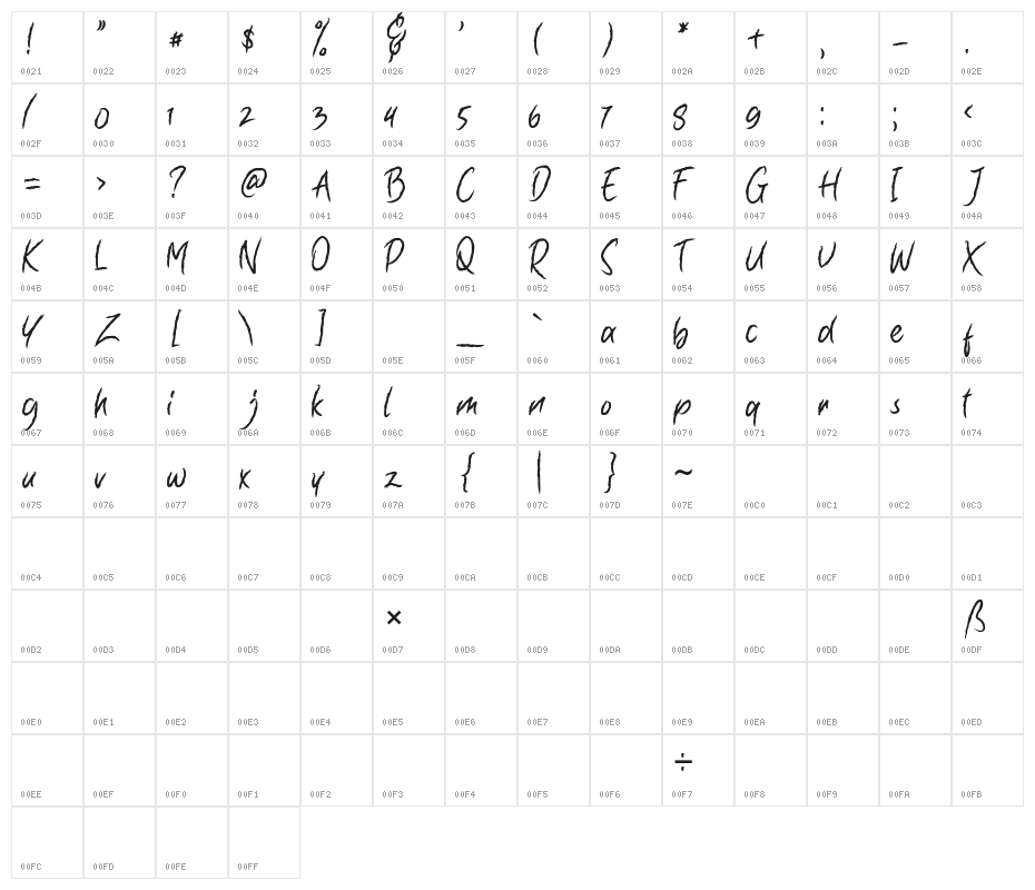 Natural Solid Character Map