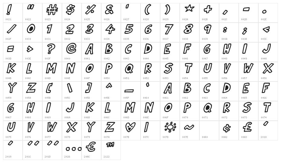 Natural Toons Italic Character Map
