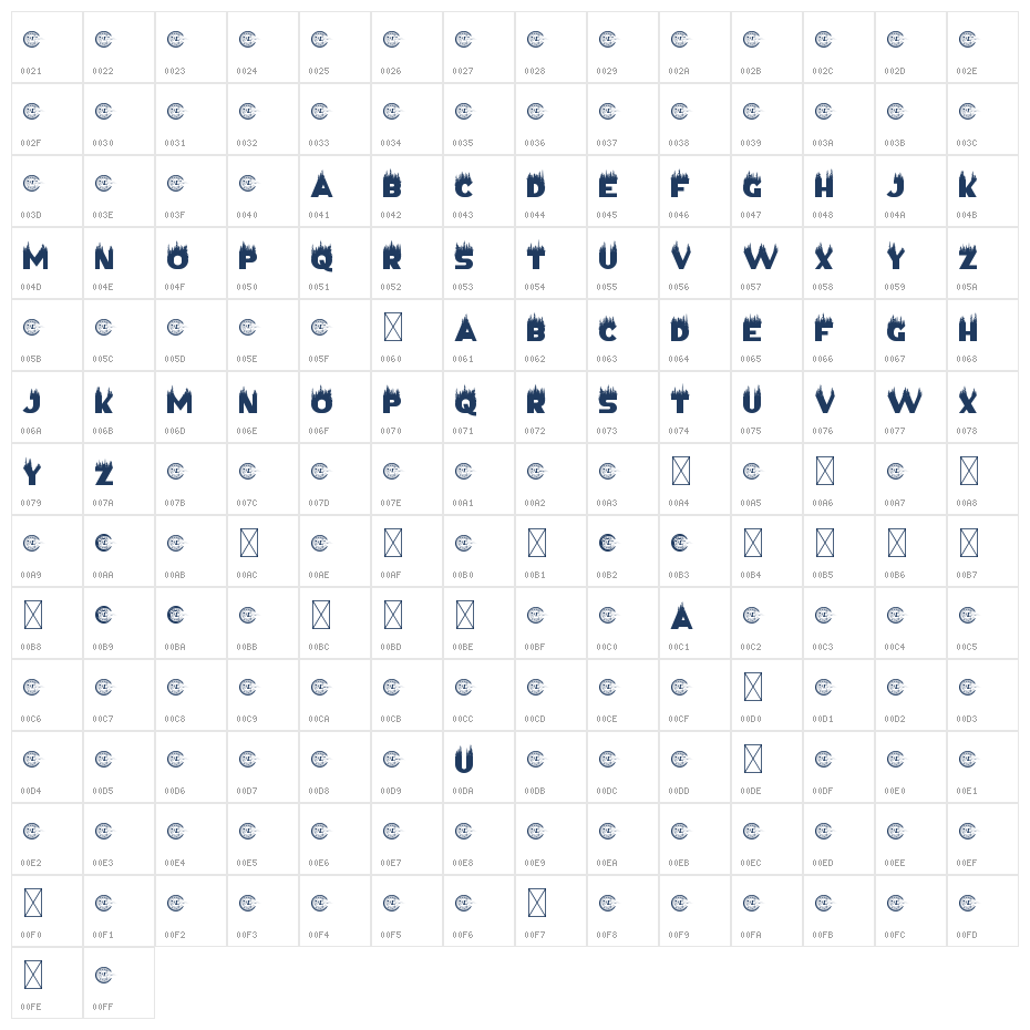 NaturalForestDemo Character Map
