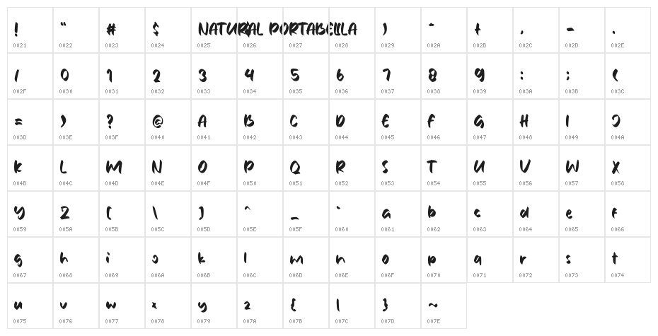 NaturalPortabella Character Map