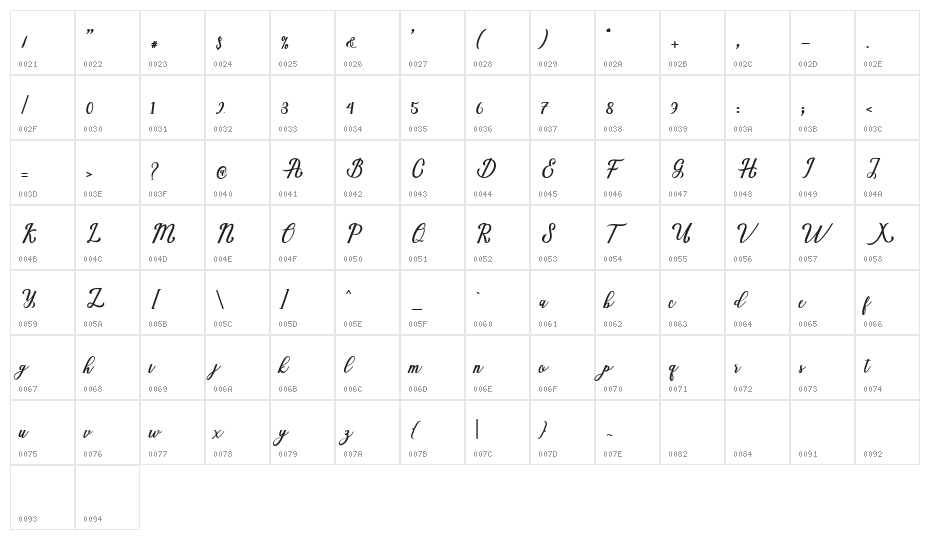 NaturalScript Character Map