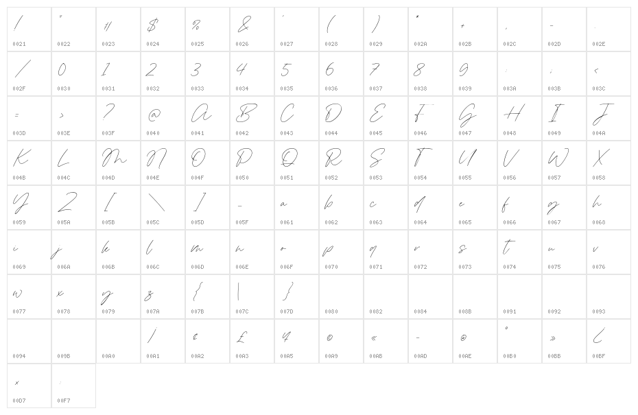 Naturaliya Character Map