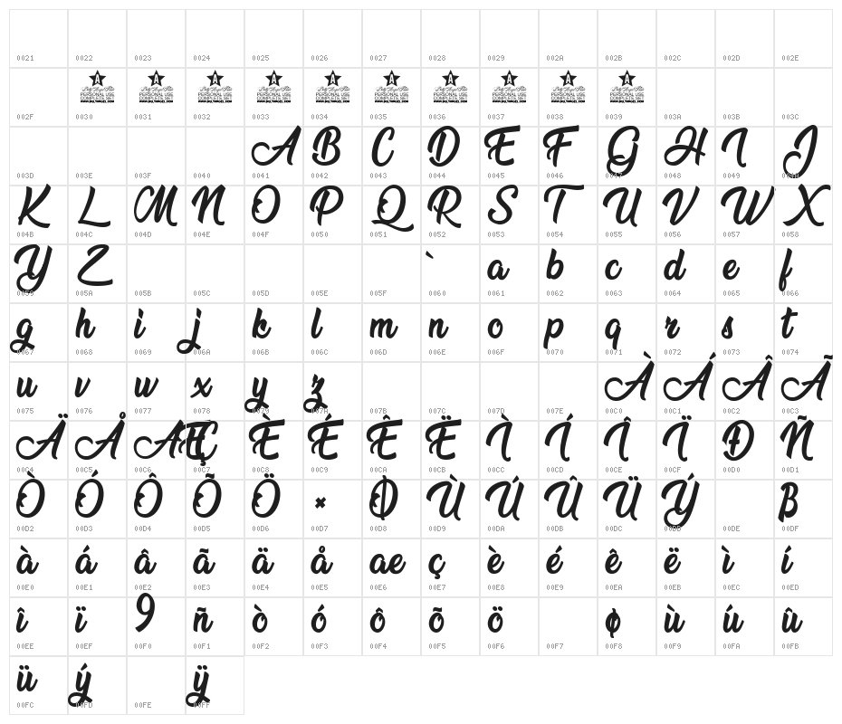 Nature Beauty Personal Use  Character Map