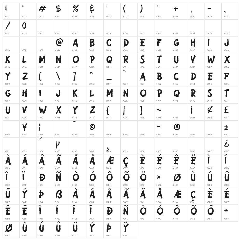 Nature Breath Character Map