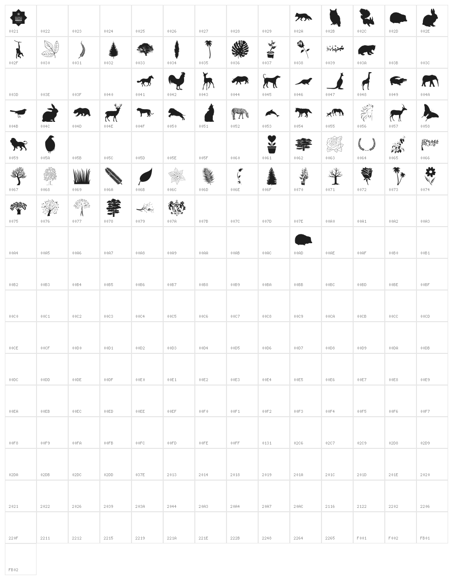 Nature Pro el harrak © photoara.blogspot.com : darrati10@gmail.com Character Map