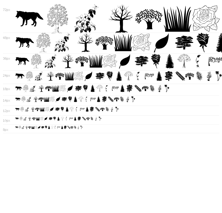 Nature Pro el harrak © photoara.blogspot.com : darrati10@gmail.com Waterfall