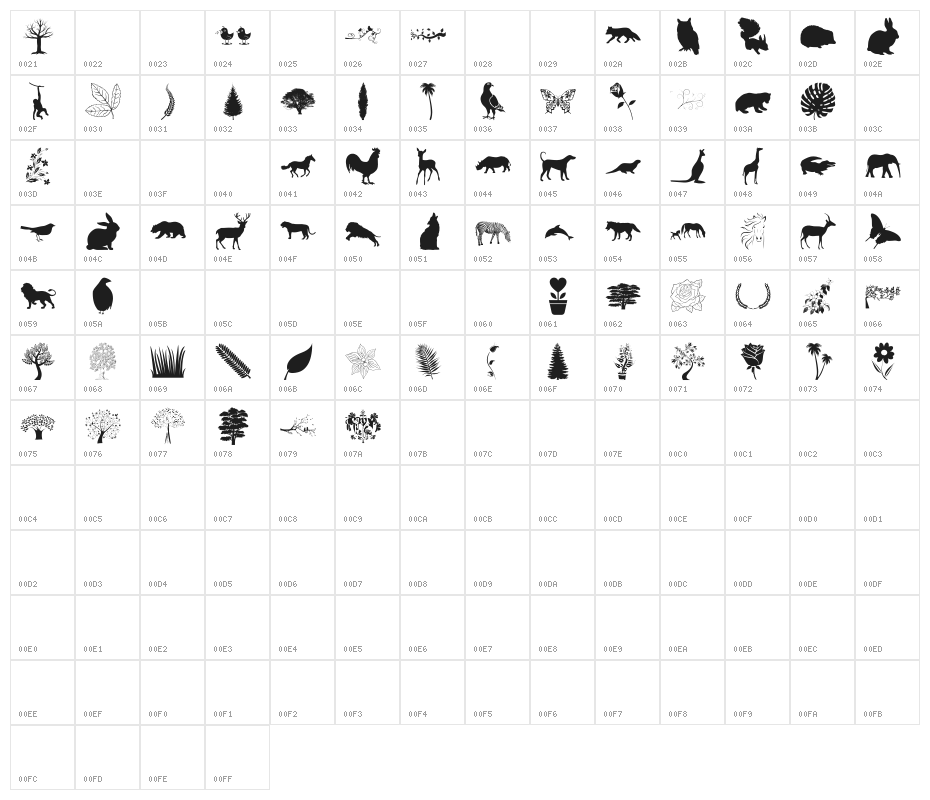 Nature Pro Character Map