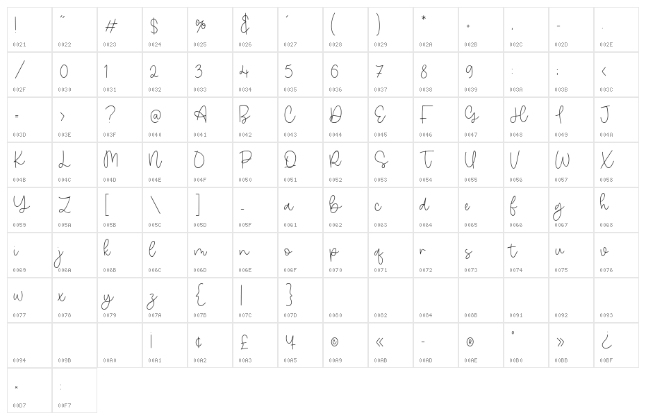 Nature Violces Character Map