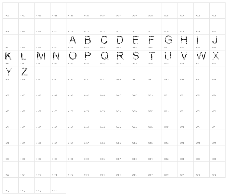 Nature Character Map