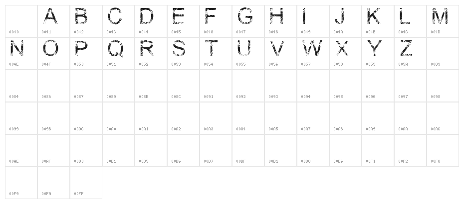 Nature Character Map