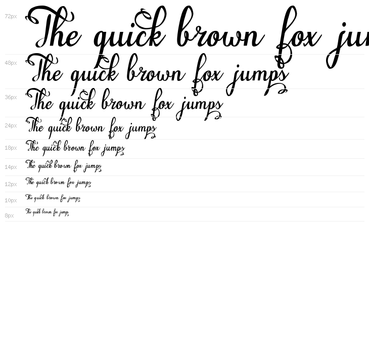 Natyl Demo Waterfall