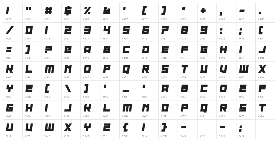Nau Sea Character Map