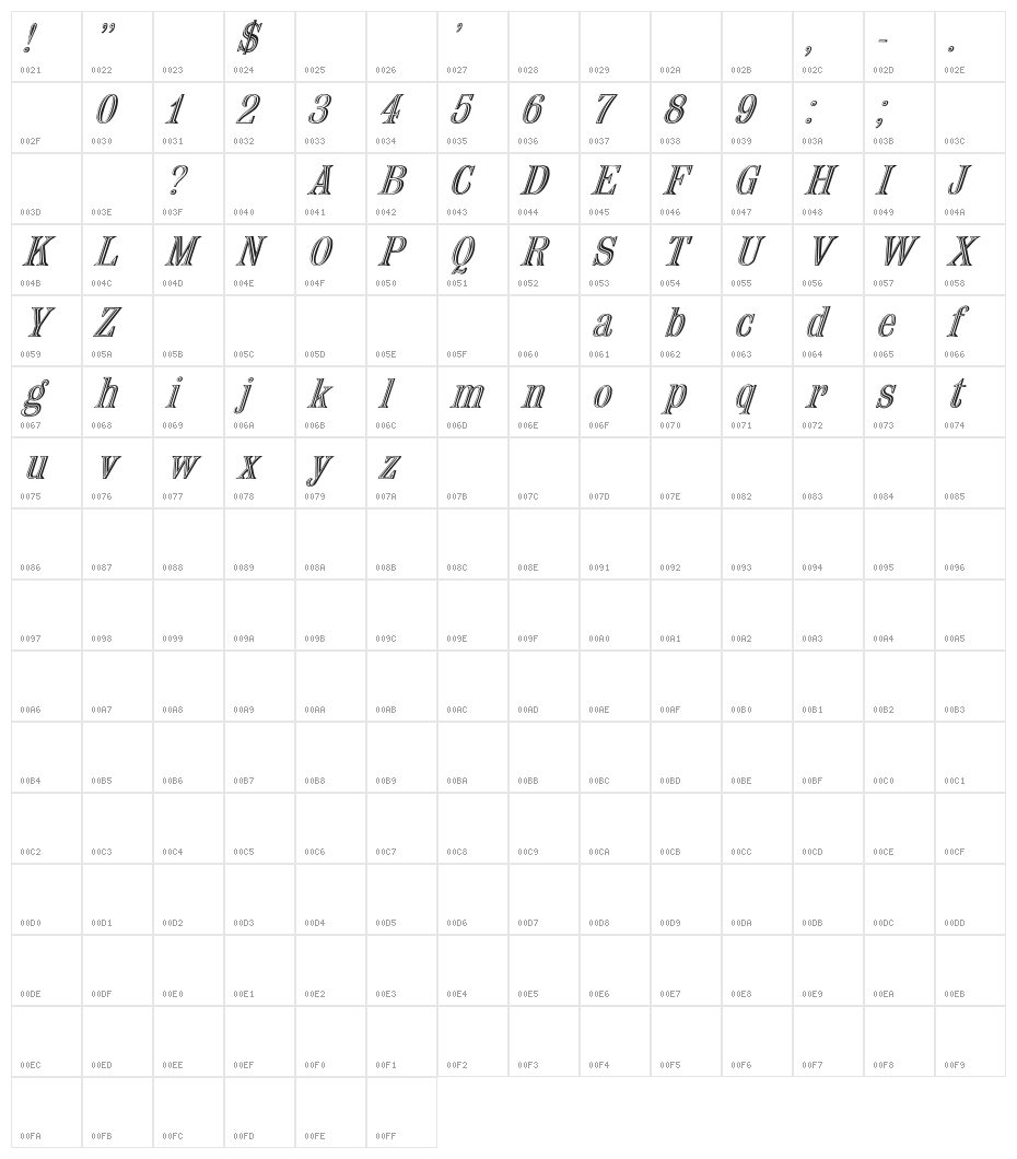 Nauert-Italic Character Map