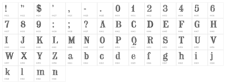Nauert Plain Character Map