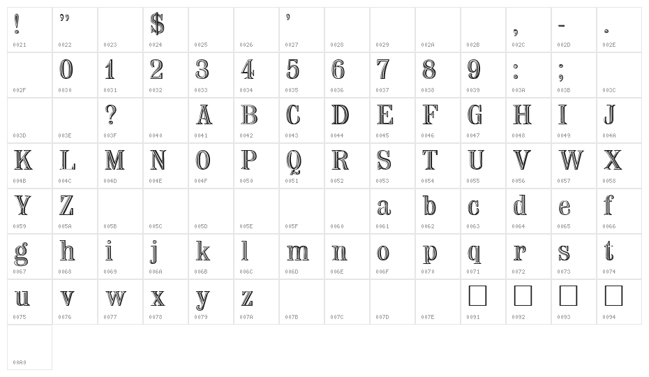 Nauert Regular Character Map