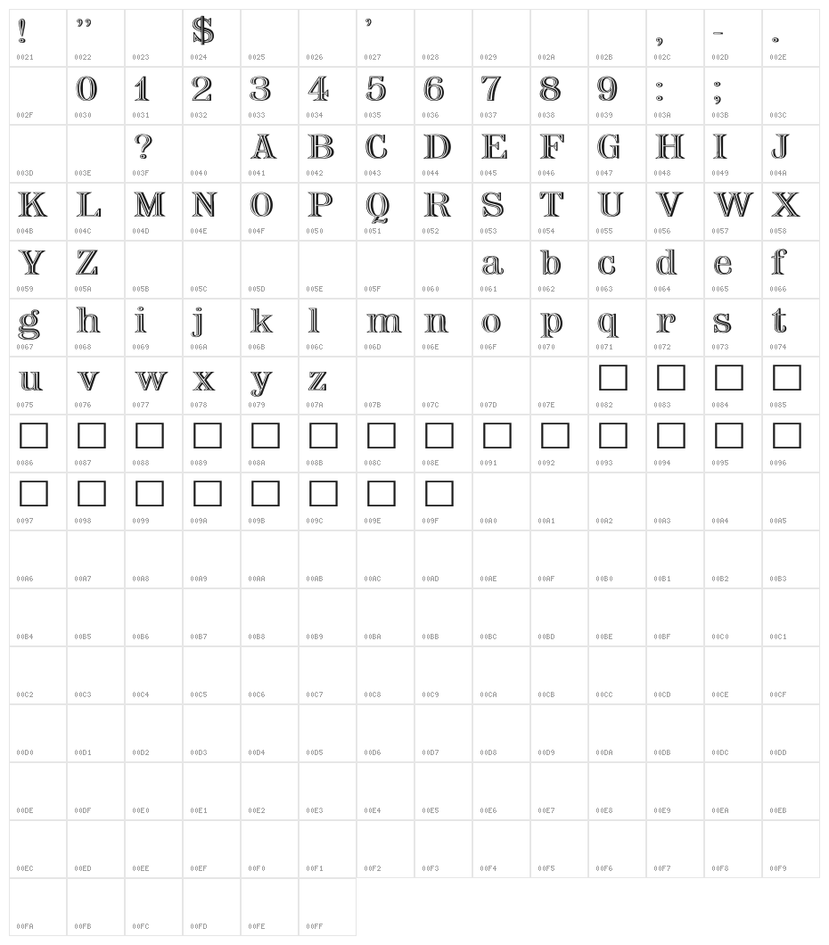 Nauert Wd Plain Character Map
