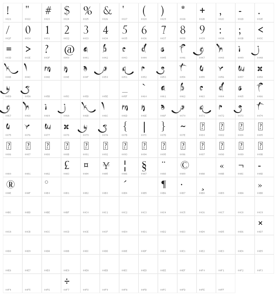 Naughty Nights Character Map