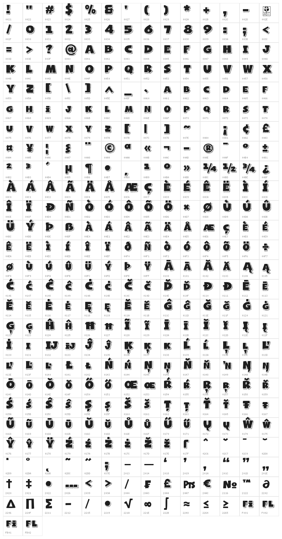 Naughty Squirrel Shadowed Demo Character Map